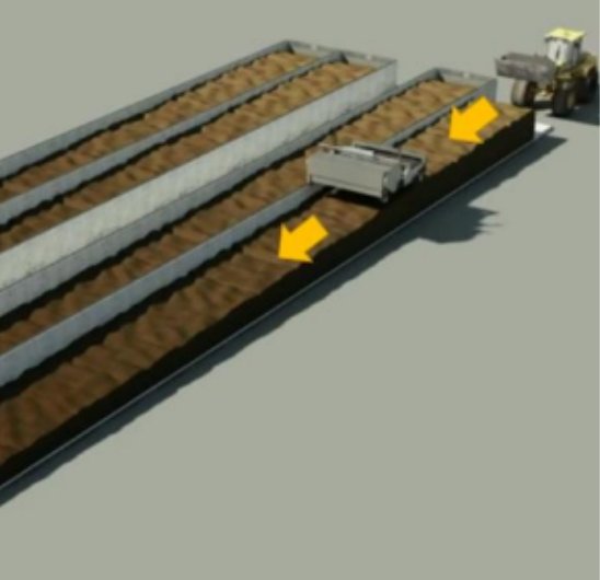 automated-composting-system